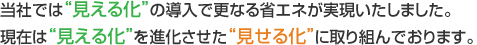 當(dāng)社では“見(jiàn)える化”の導(dǎo)入で更なる省エネが実現(xiàn)いたしました。現(xiàn)在は“見(jiàn)える化”を進(jìn)化させた“見(jiàn)せる化”に取り組んでおります。