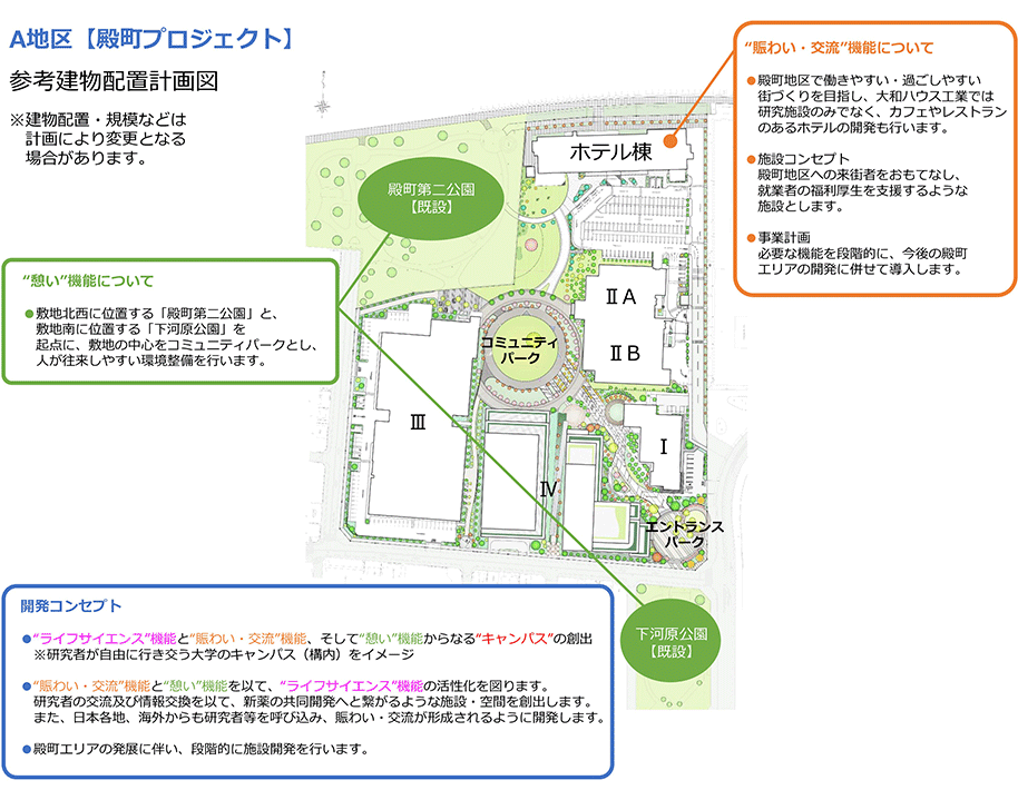 A地區(qū)【Dプロジェクト川崎殿町】