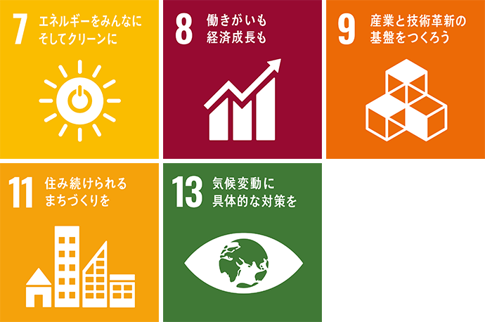 7 エネルギーをみんなにそしてクリーンに 8 働きがいも経済成長も 9 産業と技術革新の基盤をつくろう 11 住み続けられるまちづくりを 13 気候変動に具體的な対策を