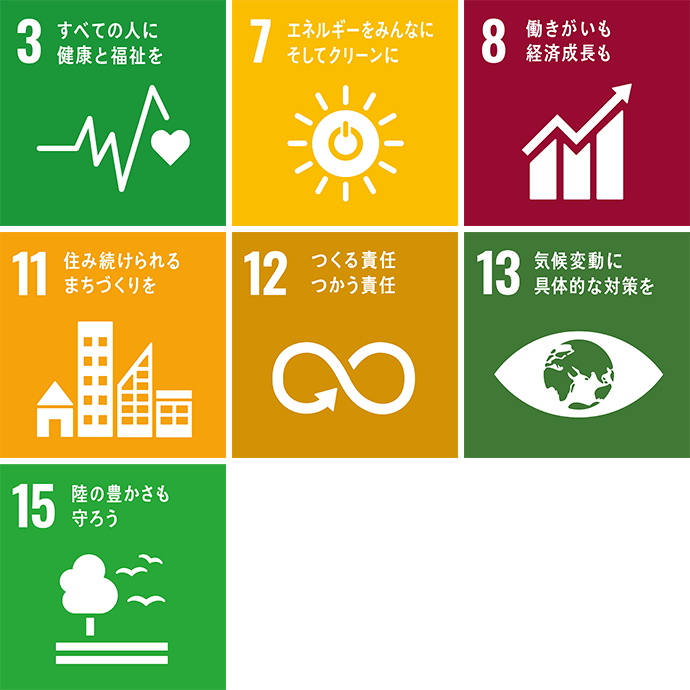 3 すべての人に健康と福祉を 7 エネルギーをみんなにそしてクリーンに 8 働きがいも経済成長(zhǎng)も 11 住み続けられるまちづくりを 12 つくる責(zé)任つかう責(zé)任 13 気候変動(dòng)に具體的な対策を 15 陸の豊かさも守ろう