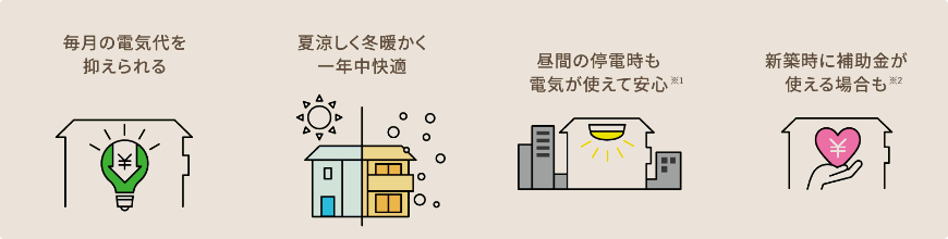 毎月の電気代を抑えられる　夏涼しく冬暖かく一年中快適　晝間の停電時も電気が使えて安心　新築時に補助金が使える場合も