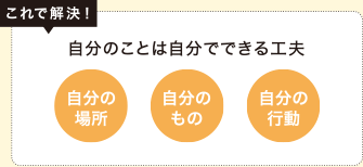 これで解決！自分のことは自分でできる工夫　自分の場所　自分のもの　自分の行動