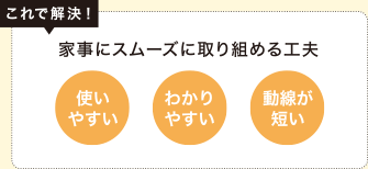 これで解決！家事にスムーズに取り組める工夫　使いやすい　わかりやすい　導(dǎo)線が短い