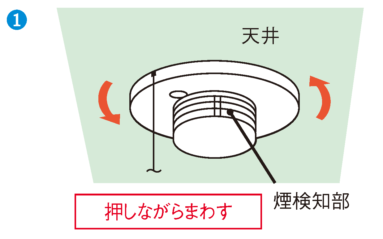 天井 煙検知部 押しながらまわす