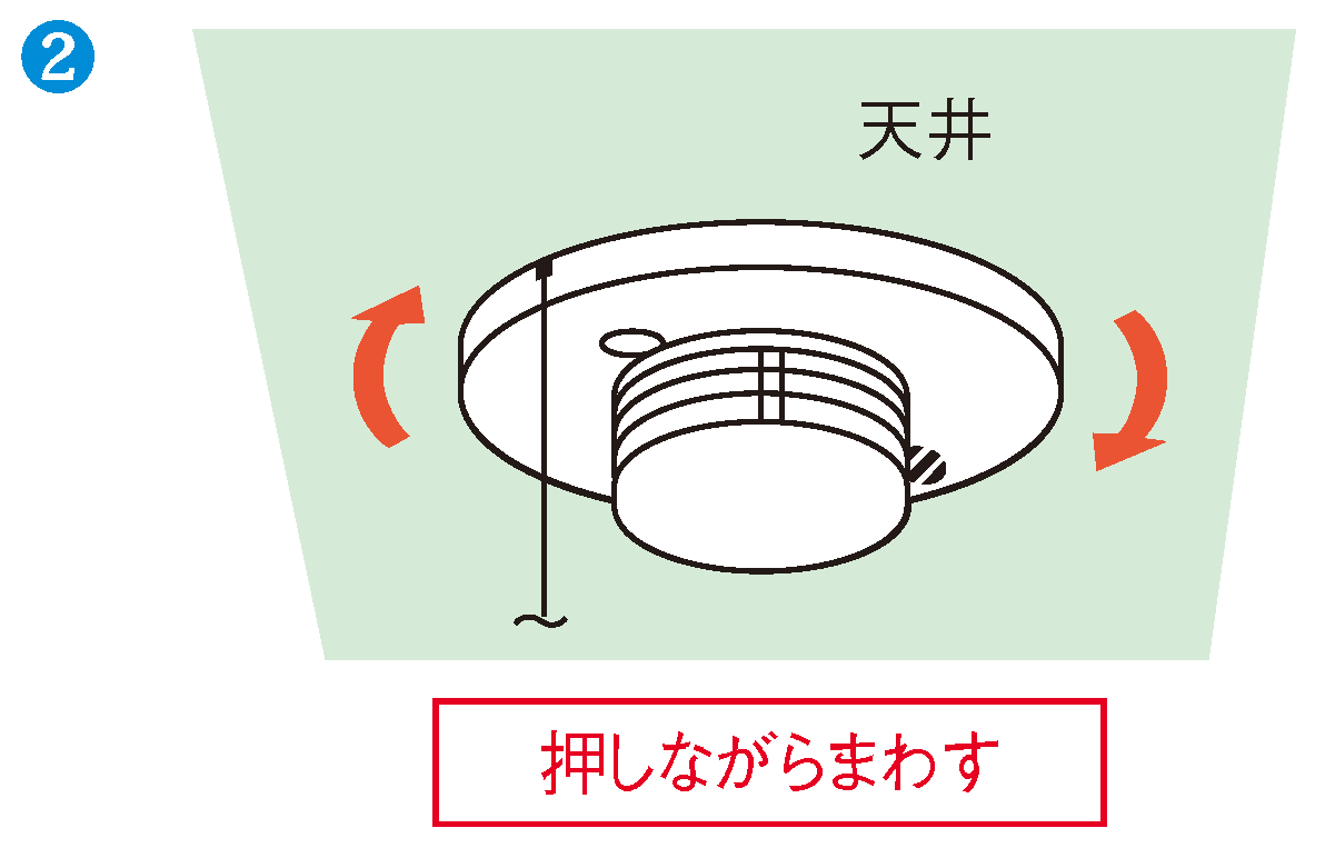 押しながらまわす 天井