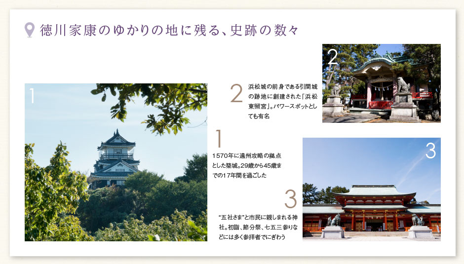 徳川家康のゆかりの地に殘る、史跡の數々 ［1］1570年に遠州攻略の拠點とした築城。29歳から45歳までの17年間を過ごした ［2］浜松城の前身である引間城の跡地に創建された「浜松東照宮」。パワースポットとしても有名 ［3］“五社さま”と市民に親しまれる神社。初詣、節分祭、七五三參りなどには多く參拝者でにぎわう