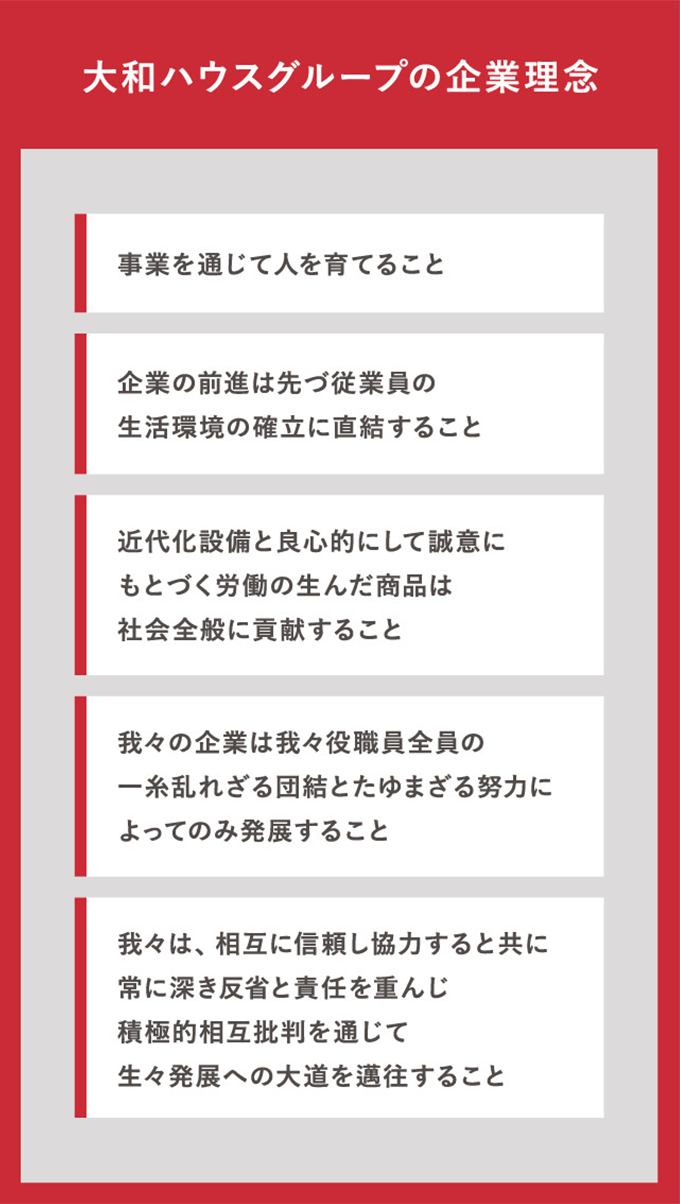 大和ハウスグループの企業理念