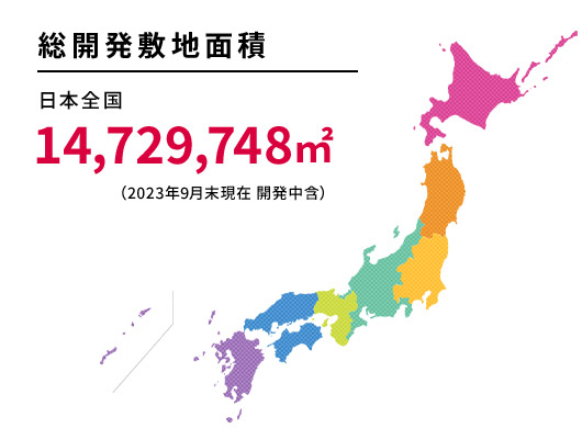 総開発敷地面積　日本全國14,729,748㎡ 2023年9月末現在 開発中含