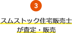 3.スムストック住宅販売士が査定?販売