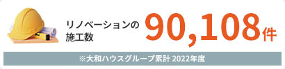 リノベーションの施工數(shù) 90,108件