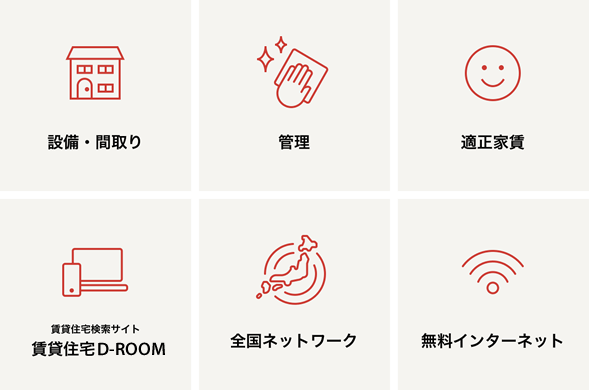 設備?間取り　管理　適正家賃　賃貸住宅D-ROOM　全國ネットワーク　無料インターネット