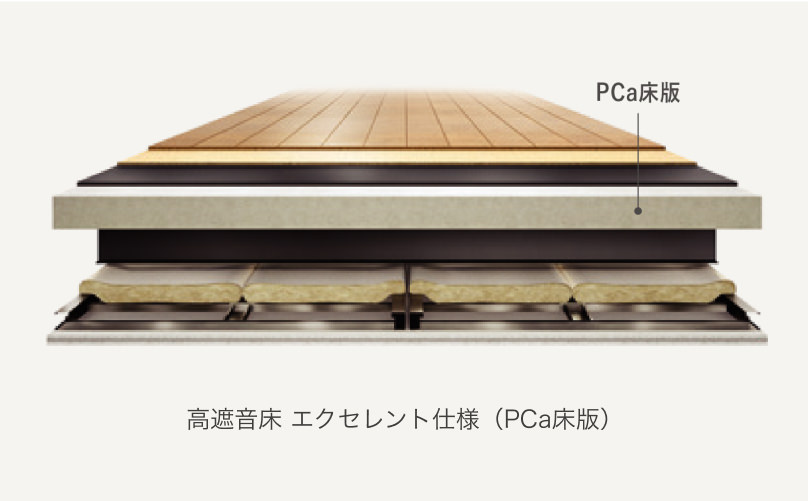 高遮音床 エクセレント仕様（PCa床版）