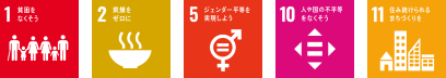 貧困をなくそう　飢餓をゼロに　ジェンダー平等を実現しよう　人や國の不平等をなくそう　住み続けられるまちづくりを
