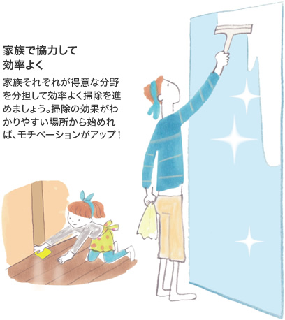 家族で協力して効率よく　家族それぞれが得意な分野を分擔して効率よく掃除を進めましょう。掃除の効果がわかりやすい場所から始めれば、モチベーションがアップ！