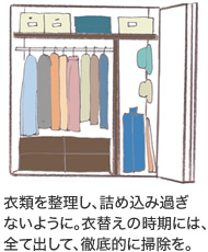 衣類を整理し、詰め込み過ぎないように。衣替えの時(shí)期には、全て出して、徹底的に掃除を。